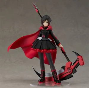 Collector's Club Interchangeable Part Good Smile Company Pop Up Parade RWBY Ruby Rose Figure Statue